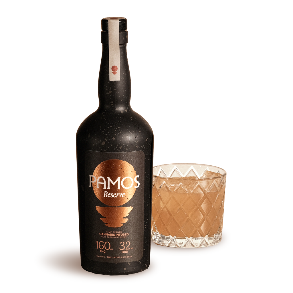 Pamos