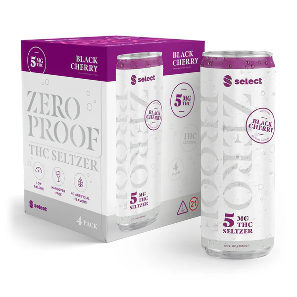 Select Zero Proof